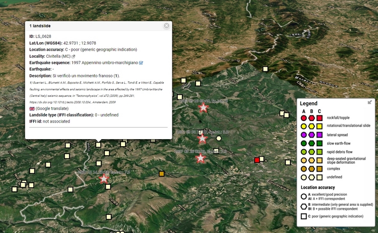 CFTIlandslides, database italiano delle frane storiche sismo-indotte