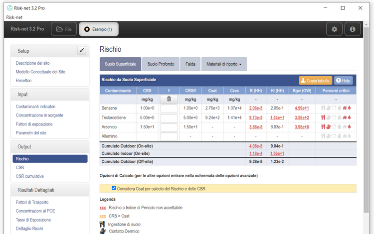 Risk-net 3.2, nuova versione del software per l'applicazione dell'Analisi di Rischio ai siti contaminati